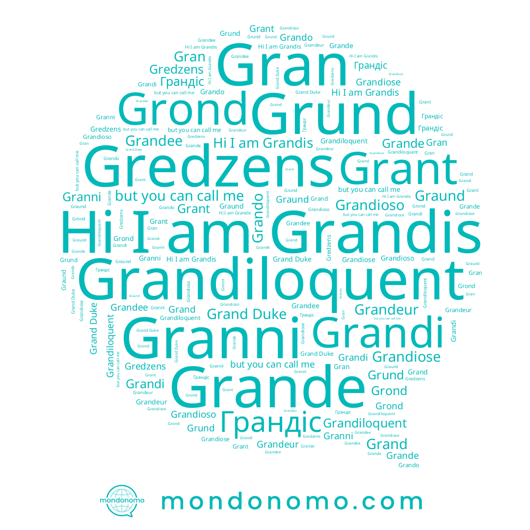 name Grandi, name Grand Duke, name Grandiloquent, name Grandioso, name Grund, name Grandee, name Grant, name Grand, name Granni, name Gran, name Grande, name Grando, name Gredzens, name Grandis, name Grond