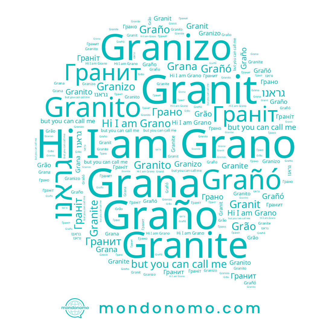 name Graño, name גראנו, name Grano, name Granit, name Granite, name Grana, name Grañó, name Granizo, name Granito
