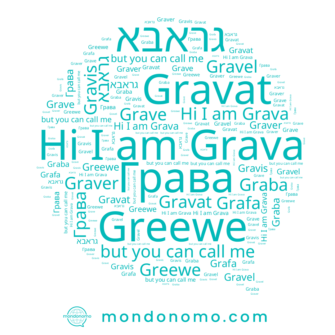 name Грава, name גראבא, name Grafa, name Gravat, name Greewe, name Gravis, name Grava, name Graver, name Grave, name Graba, name Gravel