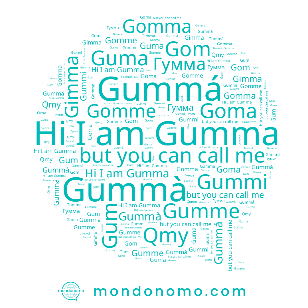 name Gummi, name Gummá, name Gum, name Goma, name Gumme, name Guma, name Qmy, name Гумма, name Gomme, name Gomma, name Gimma, name Gom, name Gummà, name Gumma