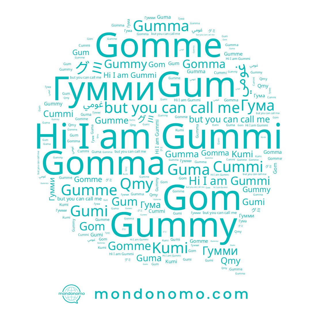name Gummi, name Gom, name Gumme, name Гума, name Guma, name Qmy, name Gummy, name Gomme, name Гумми, name グミ, name Gomma, name Kumi, name غومي, name Gum, name Cummi, name Gumma, name Gumi