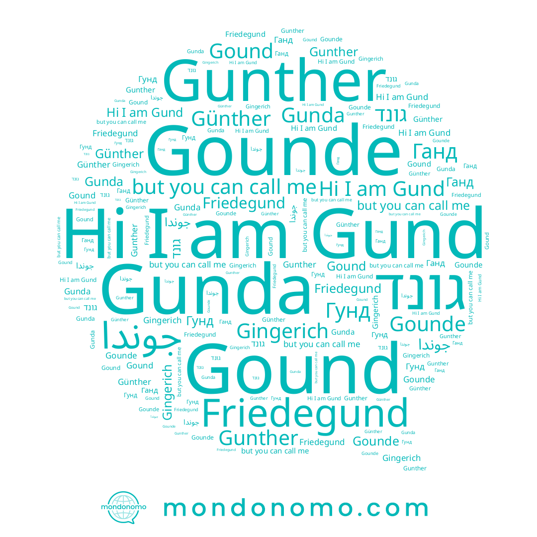 name Gounde, name גונד, name Гунд, name Günther, name Gingerich, name Gund, name Gound, name Friedegund, name Gunther, name Ганд, name Gunda