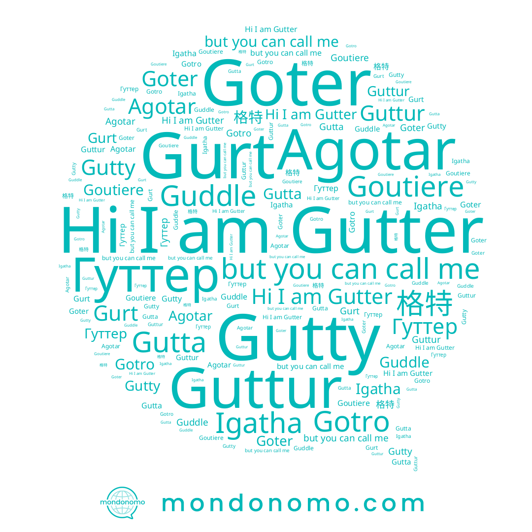 name 格特, name Agotar, name Goutiere, name Goter, name Gurt, name Gutta, name Igatha, name Gutty, name Gotro, name Gutter, name Guddle, name Гуттер, name Guttur