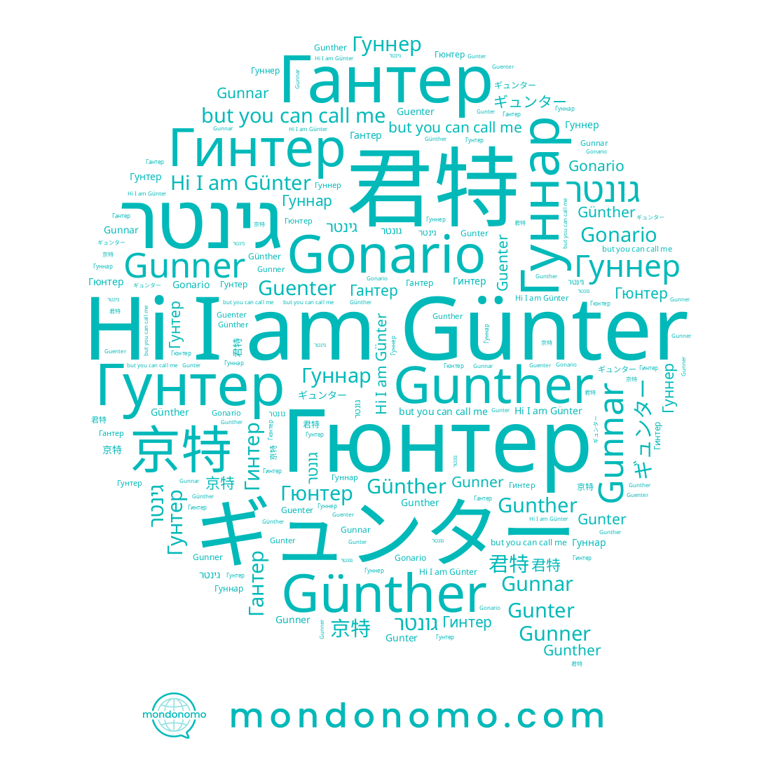 name Gunner, name גינטר, name Гуннер, name Gunnar, name Gunther, name Гуннар, name Gonario, name Гюнтер, name Günther, name Гантер, name 君特, name Гинтер, name Gunter, name 京特, name Günter, name ギュンター, name גונטר, name Гунтер, name Guenter