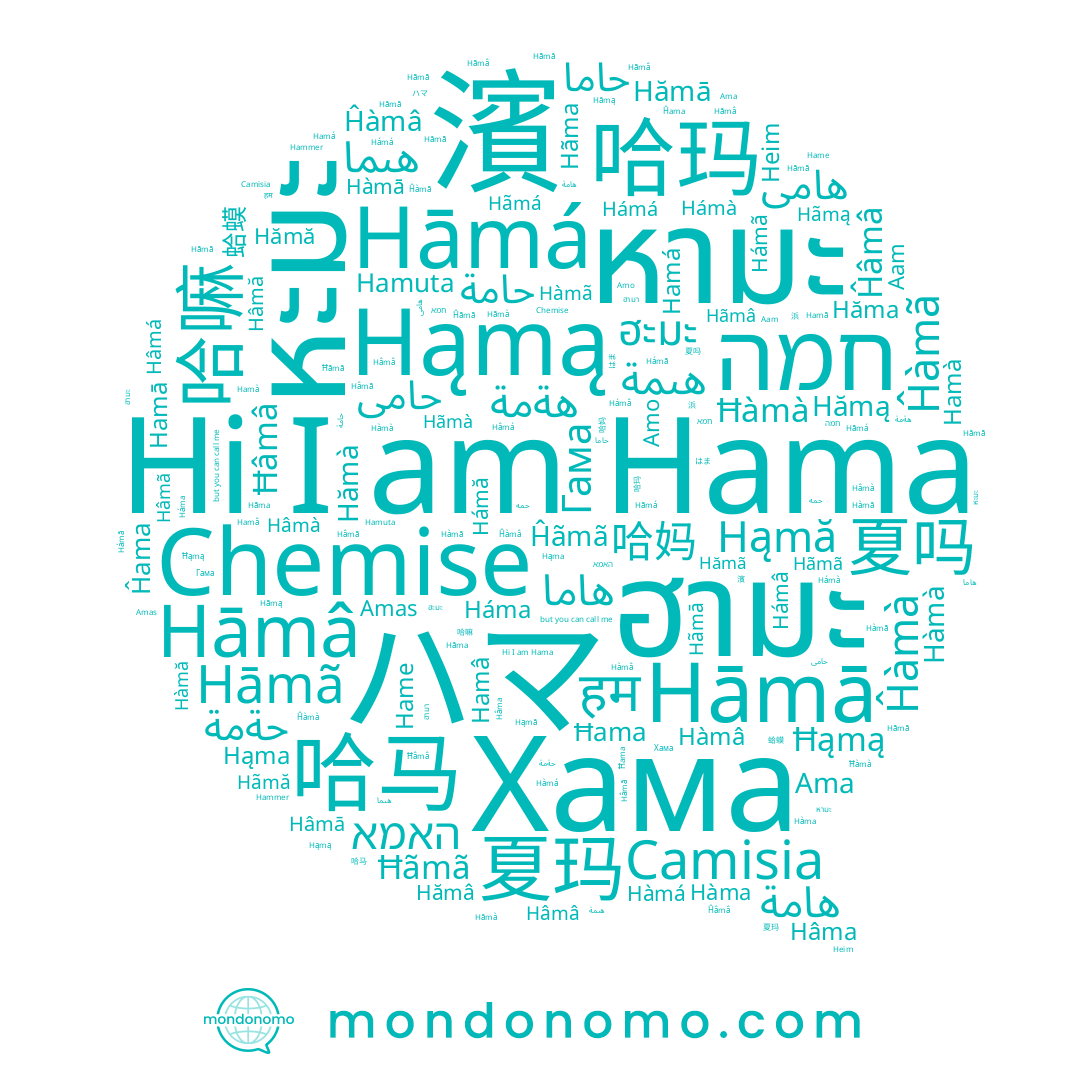 name Hãma, name ฮามะ, name Amo, name Hãmâ, name Hãmā, name Hāmā, name Хама, name Hammer, name Hàma, name Hăma, name Aam, name Hãmã, name หามะ, name Hāmá, name Hāmã, name Hama, name Hâmà, name Hàmă, name Hâmá, name ハマ, name Hămà, name Hamâ, name Hame, name Hàmá, name Hámă, name Hâmā, name Hãmà, name Hămã, name Hamuta, name Hâmâ, name Hàmã, name Hámà, name Hàmà, name Hamá, name Hamà, name Hàmā, name 濱, name Heim, name Ama, name Hamā, name Hămâ, name Hãmá, name Hãmă, name Hâmă, name Háma, name Hámá, name Hámã, name Hāmâ, name หะมะ, name Chemise, name Hămā, name Hâmã, name Hàmâ, name Hámâ, name Hâma, name Hãmą, name Camisia