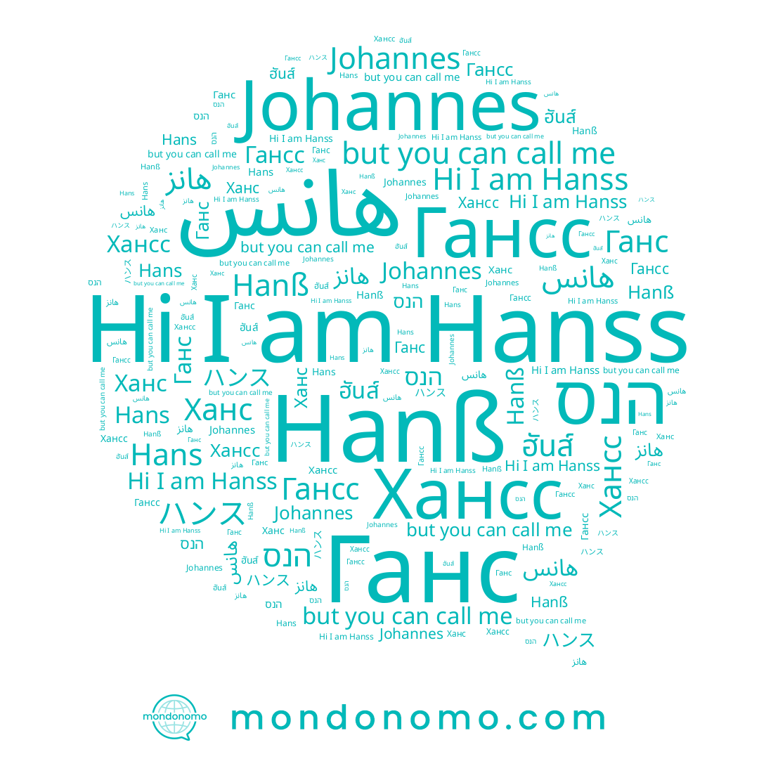 name هانس, name هانز, name Johannes, name Hanß, name Хансс, name ฮันส์, name ハンス, name Hanss, name Hans, name Ханс, name Ганс, name Гансс