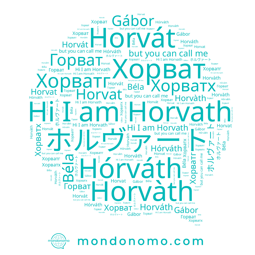 name Hórváth, name Horvàth, name Horvat, name Horváth, name Gábor, name Хорватх, name Horvát, name Béla, name Хорват, name Хорватг, name Horvath, name Горват