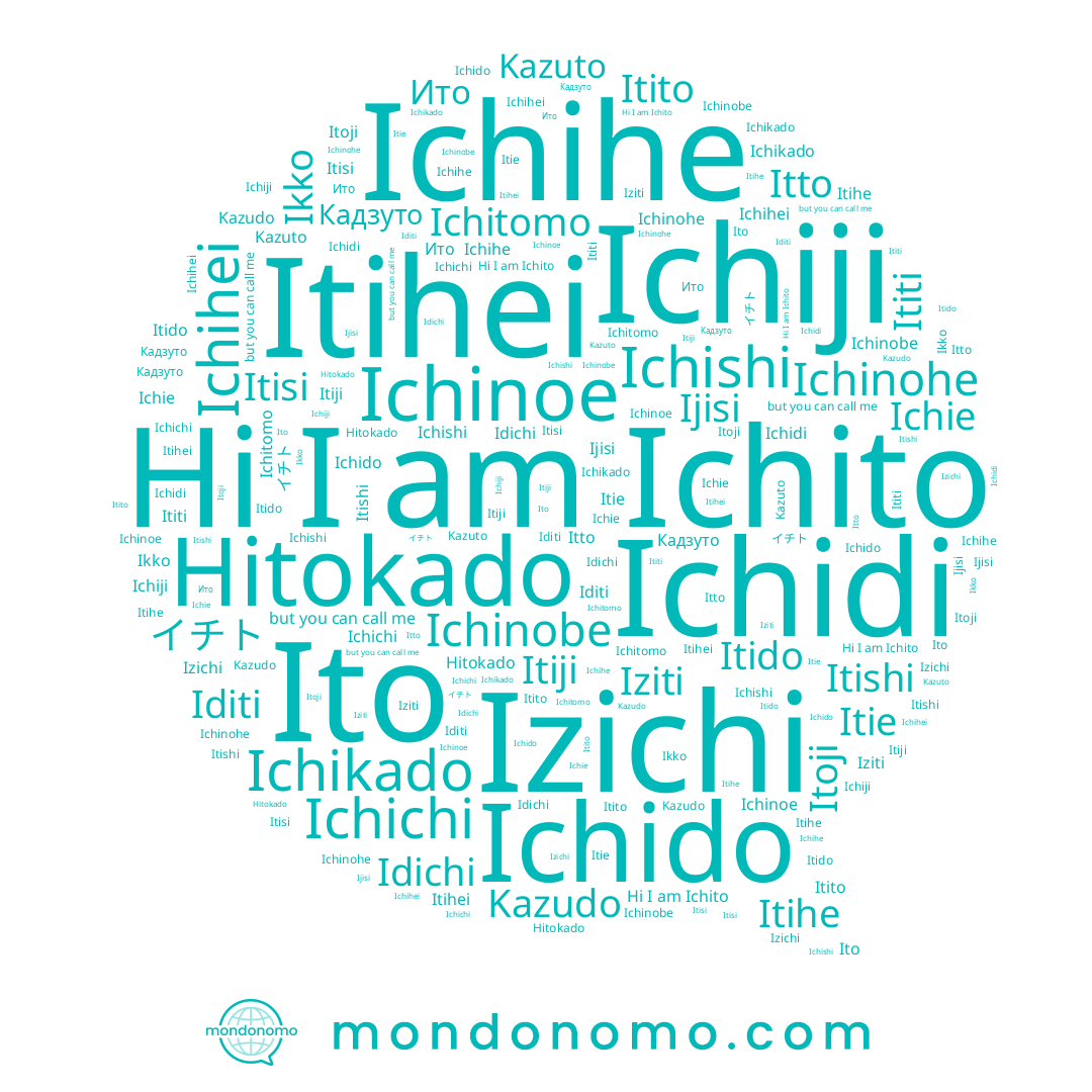 name Ichihe, name Ijisi, name Ichinohe, name Ichinoe, name Ichikado, name Ititi, name Itito, name Iziti, name Ichito, name Ichie, name Itie, name Itihei, name Kazuto, name Kazudo, name イチト, name Ikko, name Izichi, name Кадзуто, name Ichiji, name Hitokado, name Ichitomo, name Itiji, name Itishi, name Ichidi, name Itihe, name Itisi, name Itto, name Itoji, name Ichishi, name Itido, name Ito, name Iditi, name Ichihei, name Ichido, name Ichichi, name Ichinobe, name Ито, name Idichi
