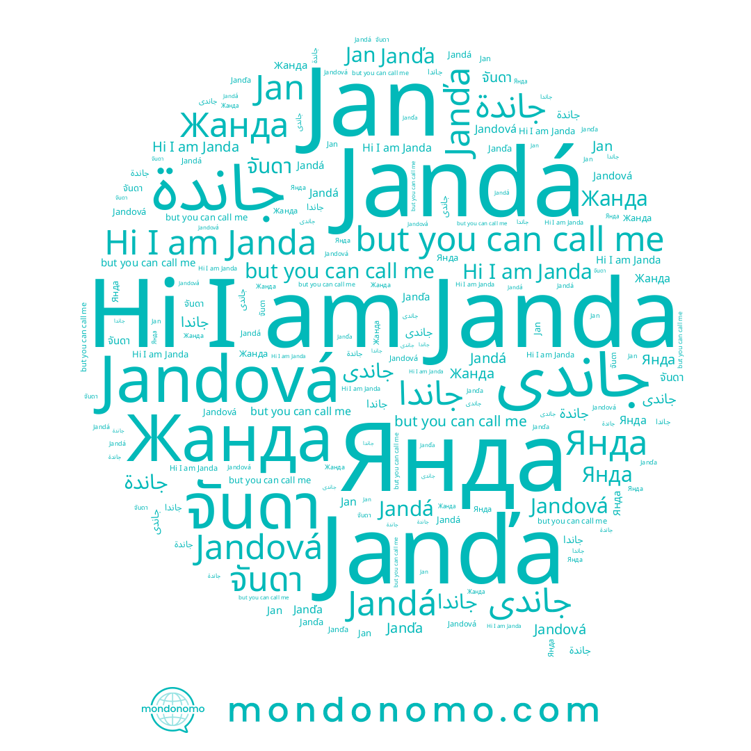 name جاندة, name Jandová, name จันดา, name جاندا, name جاندى, name Jan, name Janda, name Жанда, name Janďa, name Jandá, name Янда