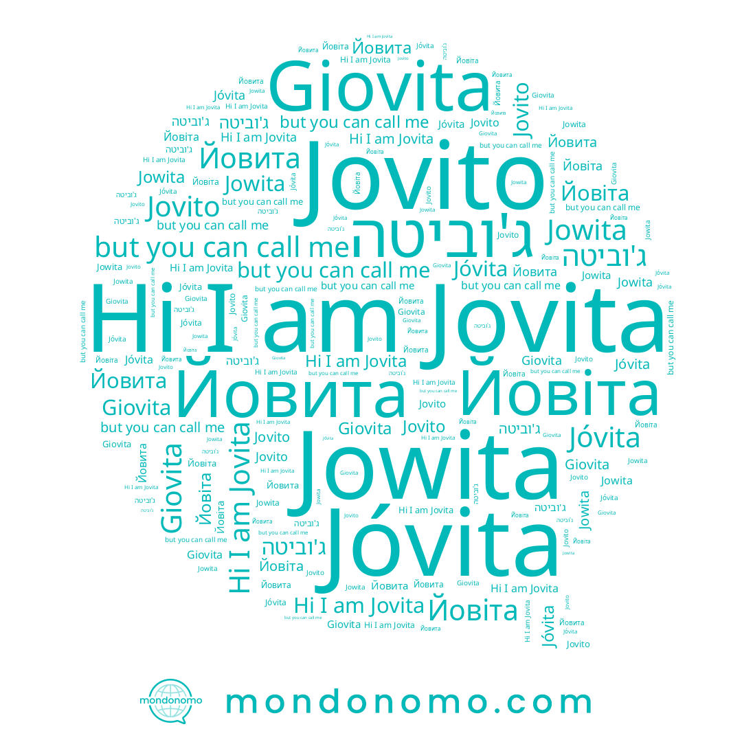 name Jowita, name ג'וביטה, name Jóvita, name Jovito, name Jovita, name Йовита, name Йовіта, name Giovita