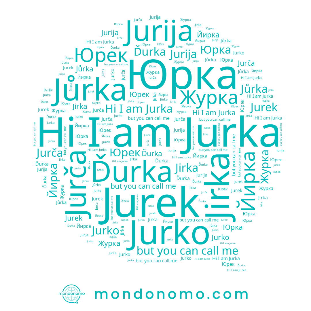 name Ďurka, name Jurek, name Журка, name Йирка, name Jůrka, name Юрек, name Юрка, name Jurija, name Jirka, name Jurka, name Jurča, name Jurko