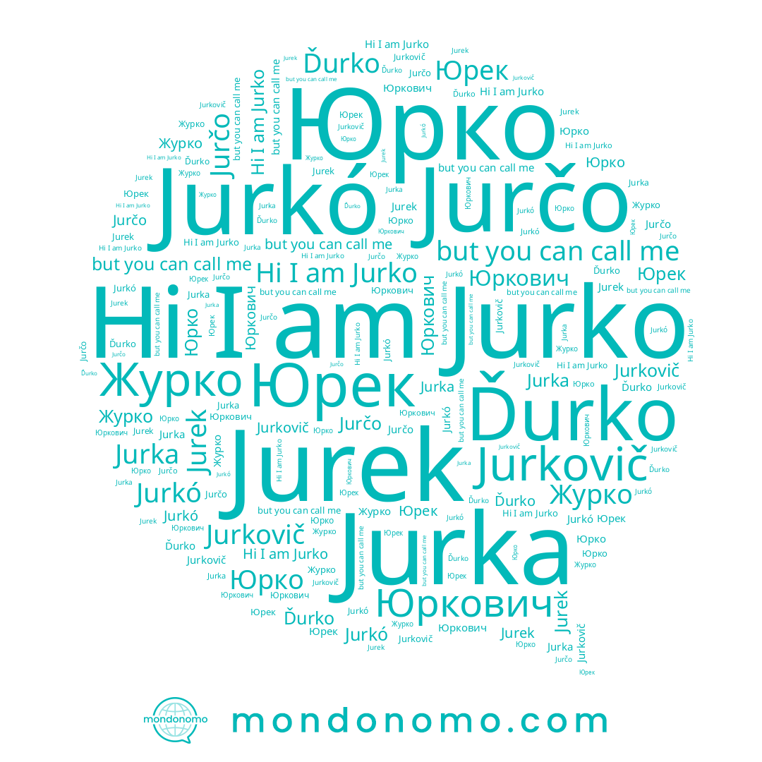 name Журко, name Юрко, name Jurek, name Jurčo, name Юркович, name Jurko, name Jurkó, name Jurkovič, name Ďurko, name Jurka, name Юрек