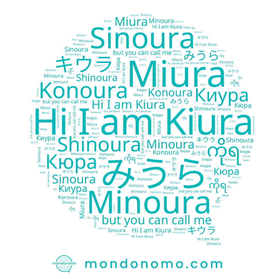 name Киура, name Miura, name Sinoura, name キウラ, name Konoura, name ကိုရ, name Kiura, name Minoura, name みうら, name Кюра, name Shinoura