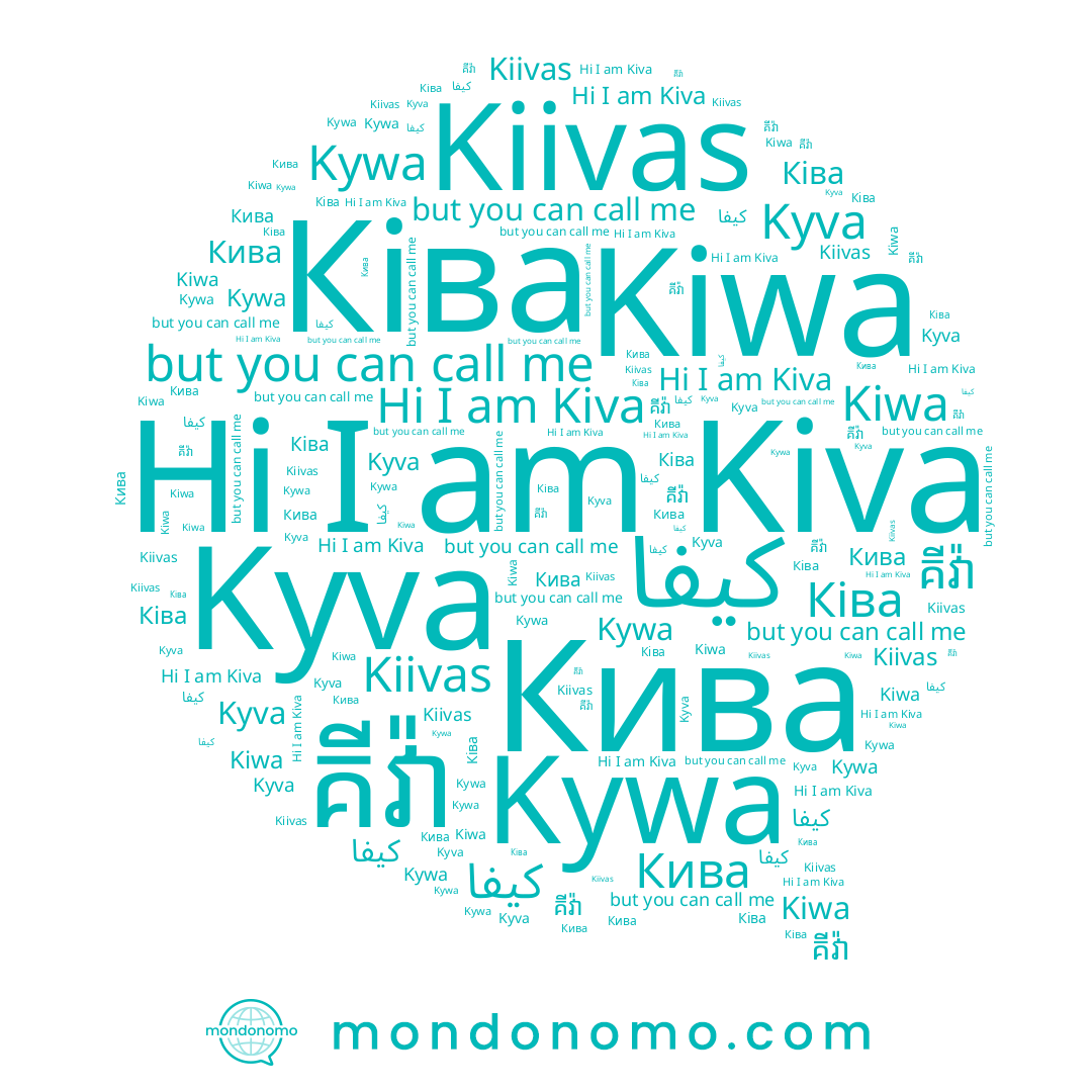 name គីវ៉ា, name Kyva, name Kiivas, name Kiwa, name Kiva, name Кива, name Kywa, name كيفا, name Ківа