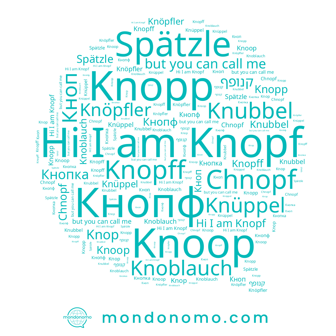 name Knoblauch, name Knopp, name Knubbel, name Knüppel, name Knop, name קנופף, name Spätzle, name Knöpfler, name Knopf, name Chnopf, name Кнопф, name Knopff, name Knoop, name Кноп