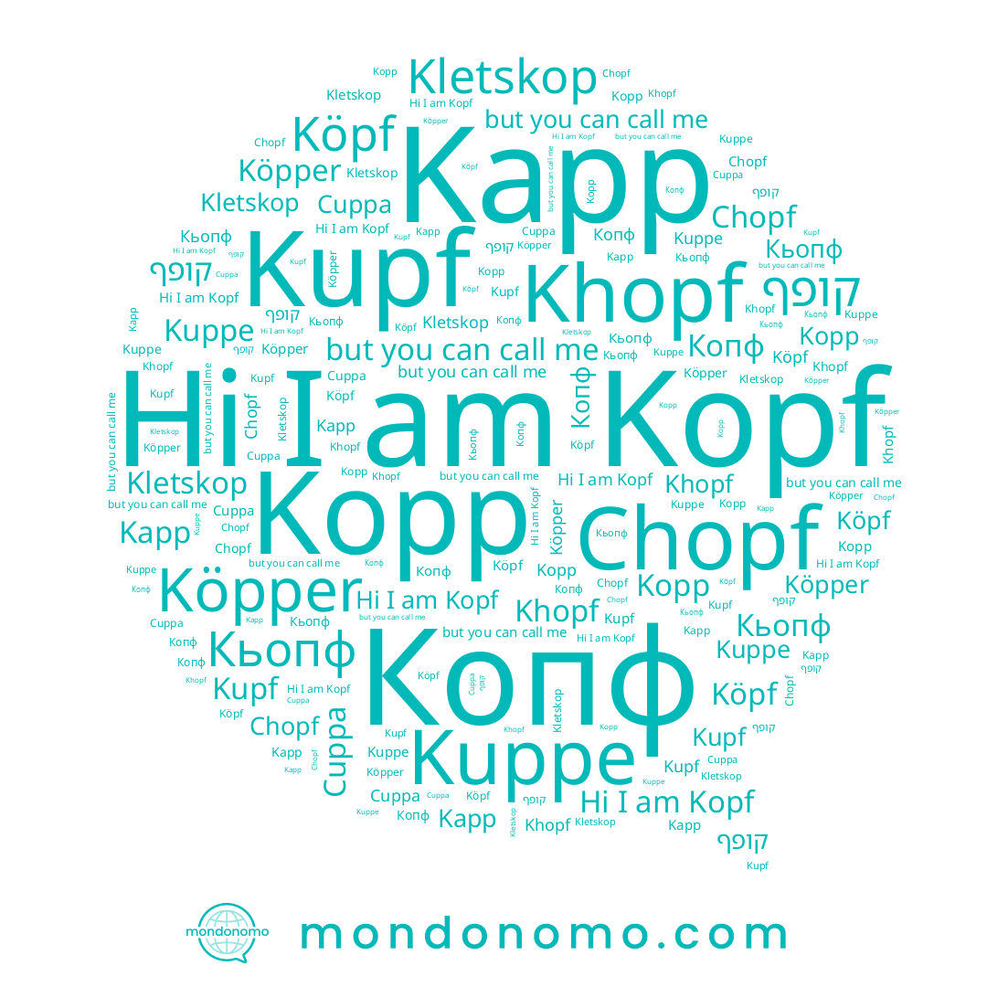 name Kapp, name Kopp, name Khopf, name Chopf, name Kuppe, name Cuppa, name Kopf, name Кьопф, name Копф, name Kletskop, name Köpper, name Kupf, name Köpf