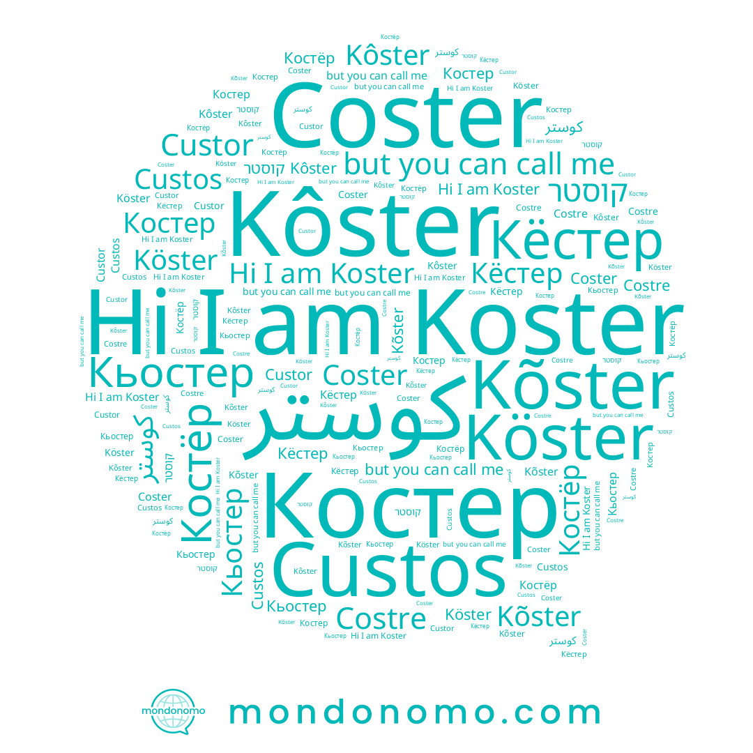 name Costre, name קוסטר, name Köster, name Кьостер, name Kõster, name Koster, name Custor, name Coster, name Kôster, name Кёстер, name كوستر