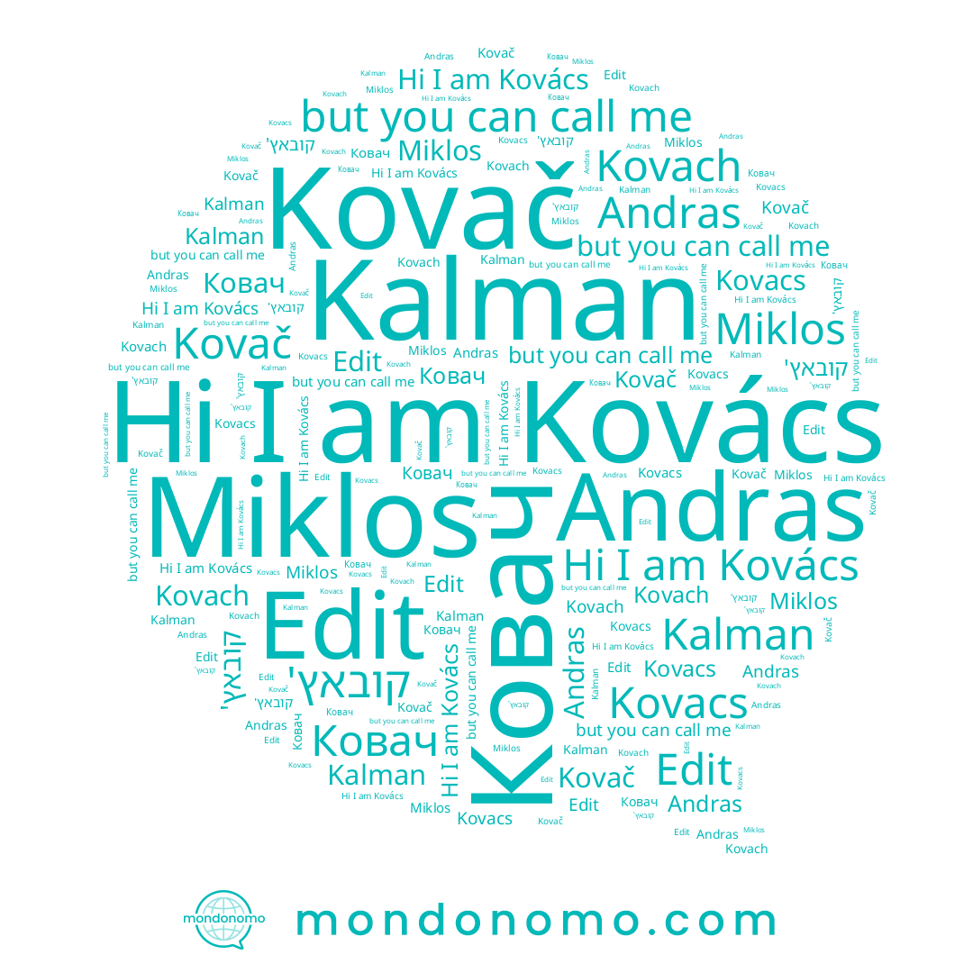 name Kovač, name Miklos, name Kovach, name Edit, name Andras, name Kovacs, name Kovács, name Ковач, name קובאץ', name Kalman