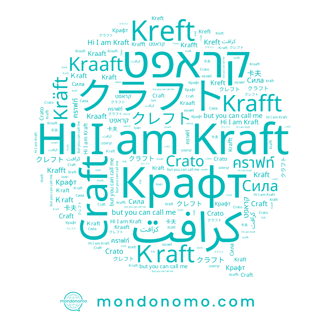 name Kräft, name Craft, name クラフト, name Ｋraft, name Крафт, name クレフト, name 卡夫, name קראפט, name Сила, name Krafft, name Crato, name كرافت, name Kreft, name Kraft