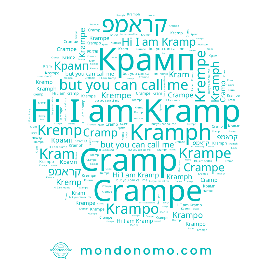 name Крамп, name Krampe, name Krempe, name Crampe, name Cramp, name Kramph, name Kramp, name קראמפ, name Krampo, name Kremp, name Kram