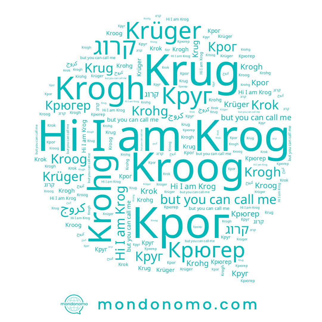 name Krug, name كروج, name Krohg, name Krüger, name Крюгер, name Krog, name Kroog, name Крог, name Krogh, name Krok, name Круг, name קרוג