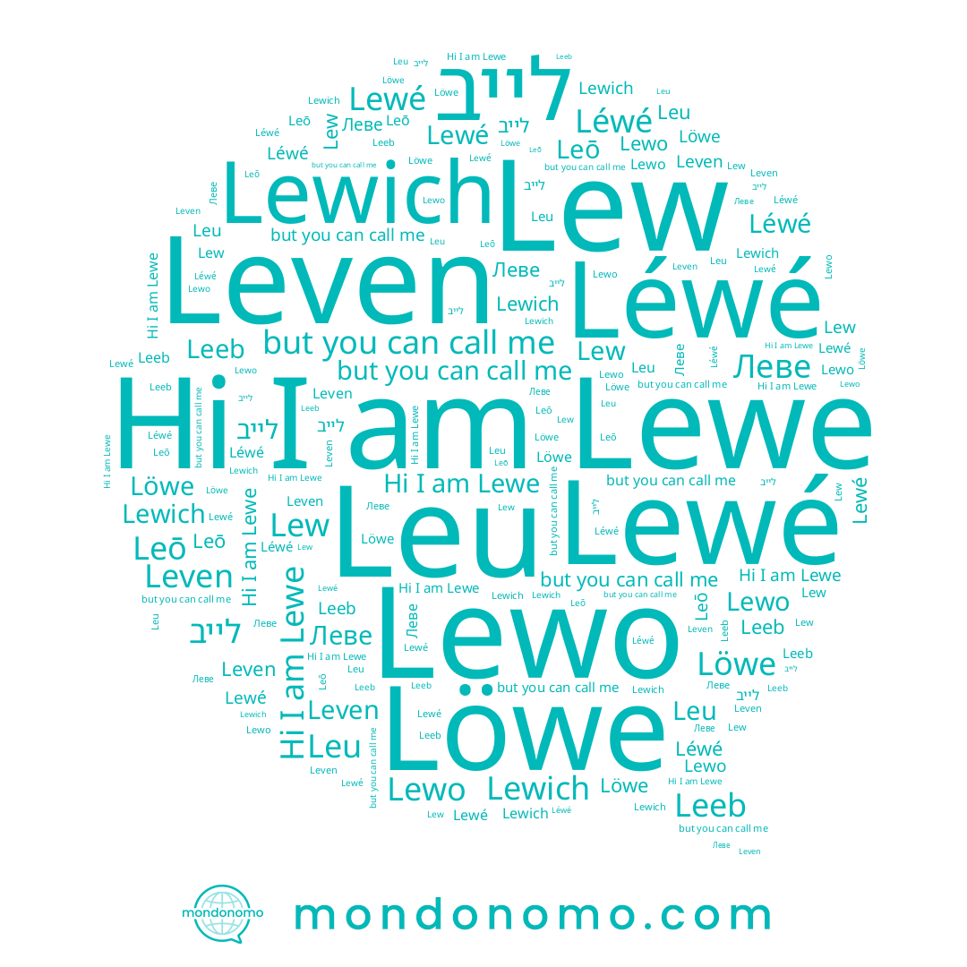 name Leeb, name Lewich, name Leu, name Leven, name Löwe, name Léwé, name לייב, name Leō, name Леве, name Lewo, name Lewé, name Lew, name Lewe