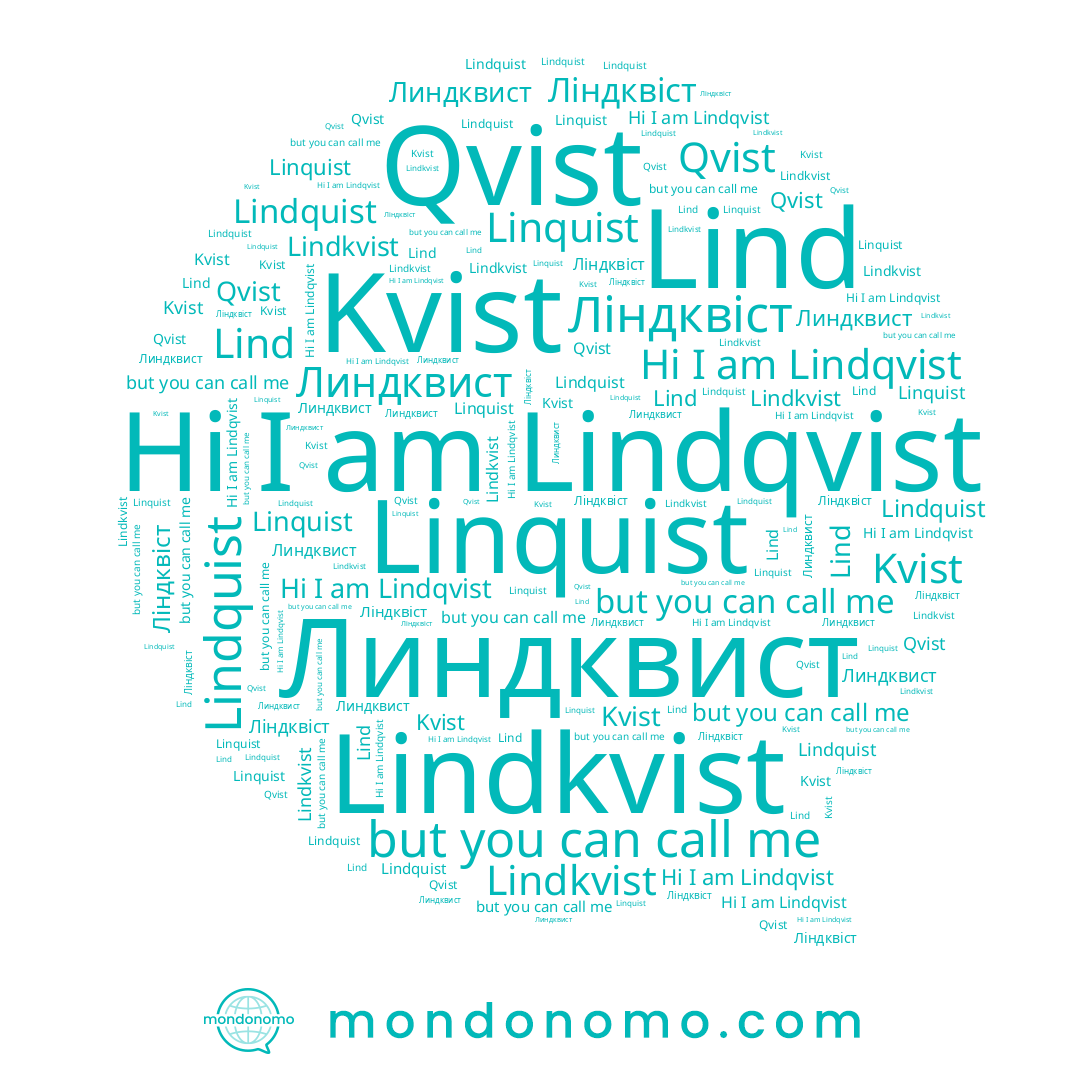 name Линдквист, name Linquist, name Qvist, name Ліндквіст, name Lindkvist, name Lindquist, name Kvist, name Lind, name Lindqvist