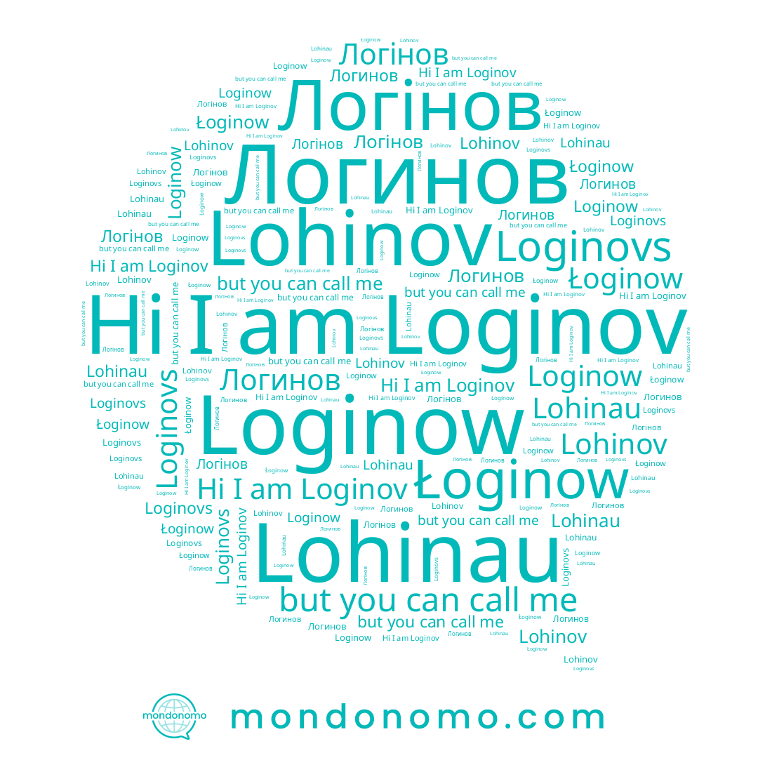name Loginov, name Loginovs, name Łoginow, name Lohinov, name Loginow, name Логінов, name Lohinau, name Логинов