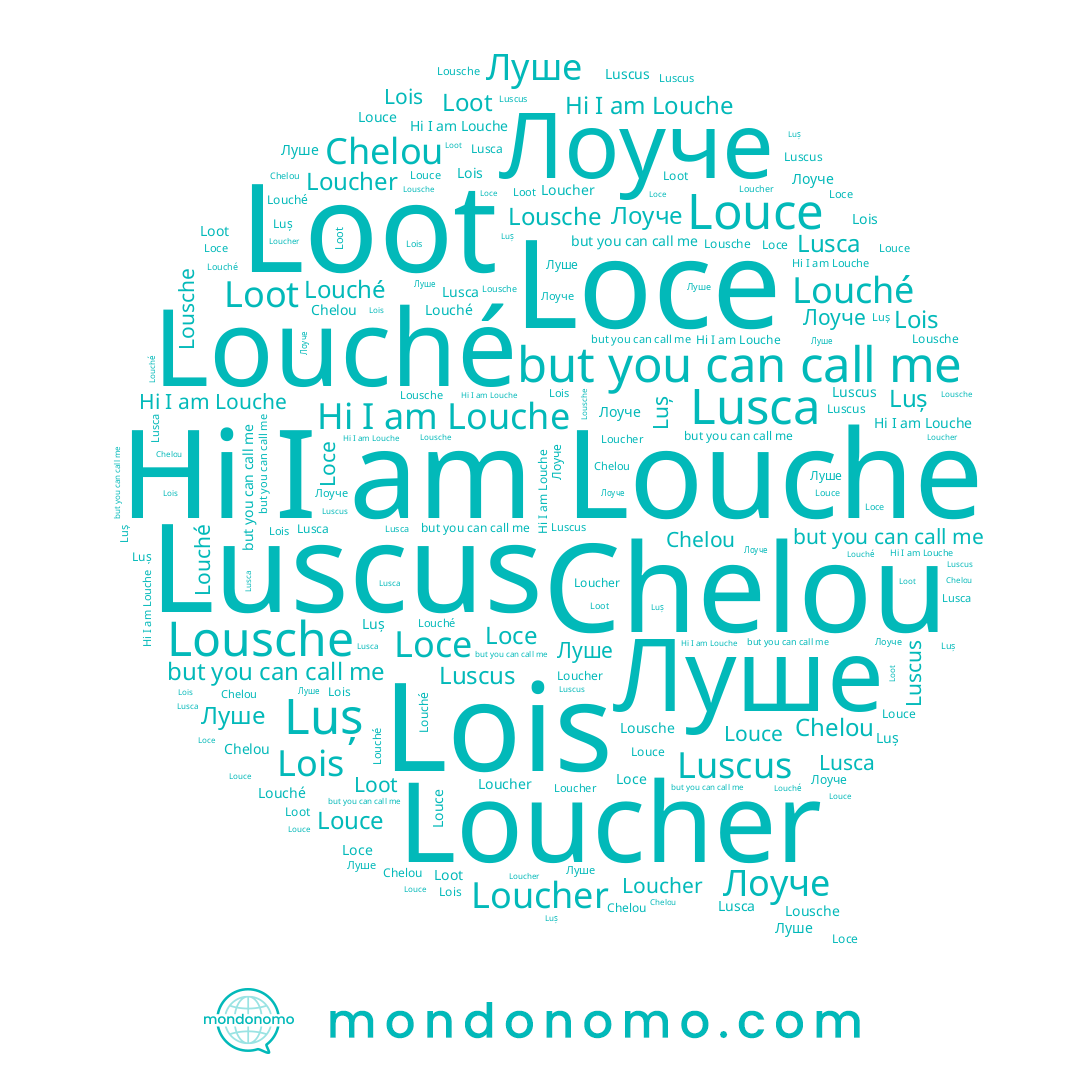 name Loucher, name Loot, name Lois, name Loce, name Лоуче, name Lousche, name Louche, name Луше, name Luscus, name Chelou, name Louce, name Louché, name Lusca