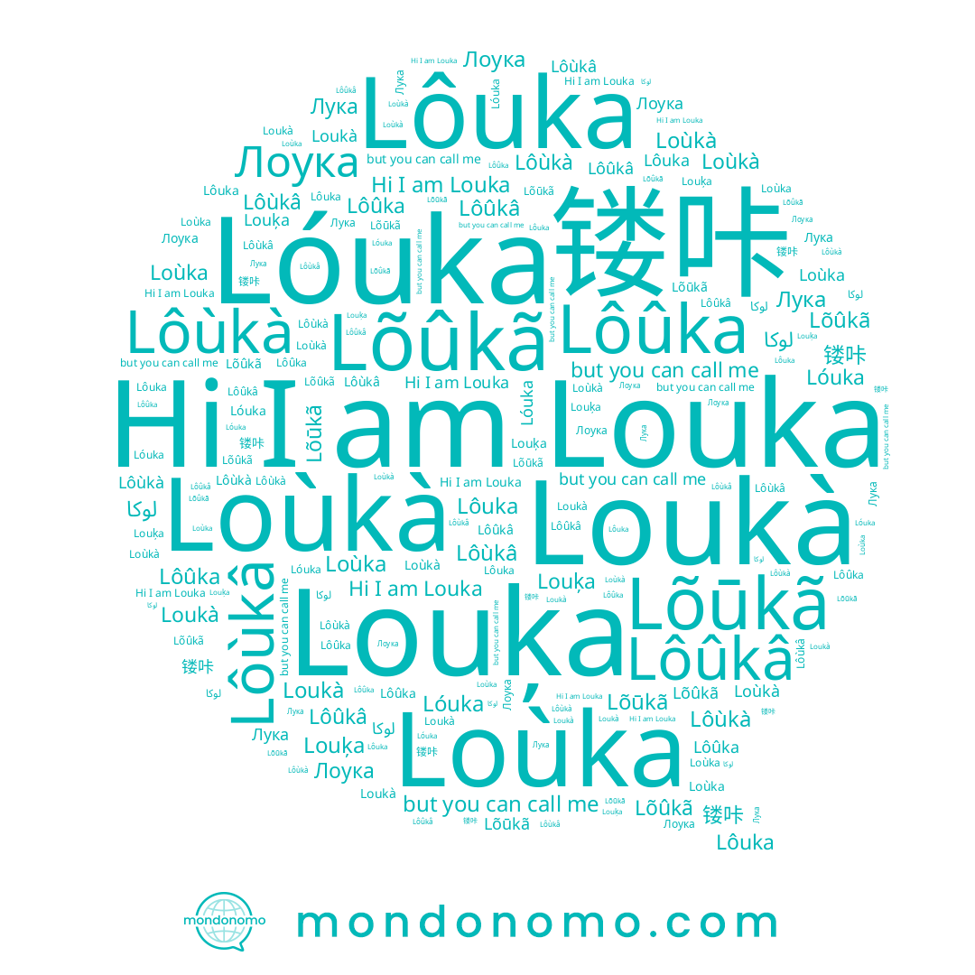 name Lôùkâ, name Lôùkà, name Лоука, name لوكا, name Lôuka, name Loùkà, name Lôûka, name Louķa, name Loùka, name Loukà, name 镂咔, name Лука, name Lóuka, name لوقا, name Lõūkã, name Lõûkã, name Lôûkâ, name Louka