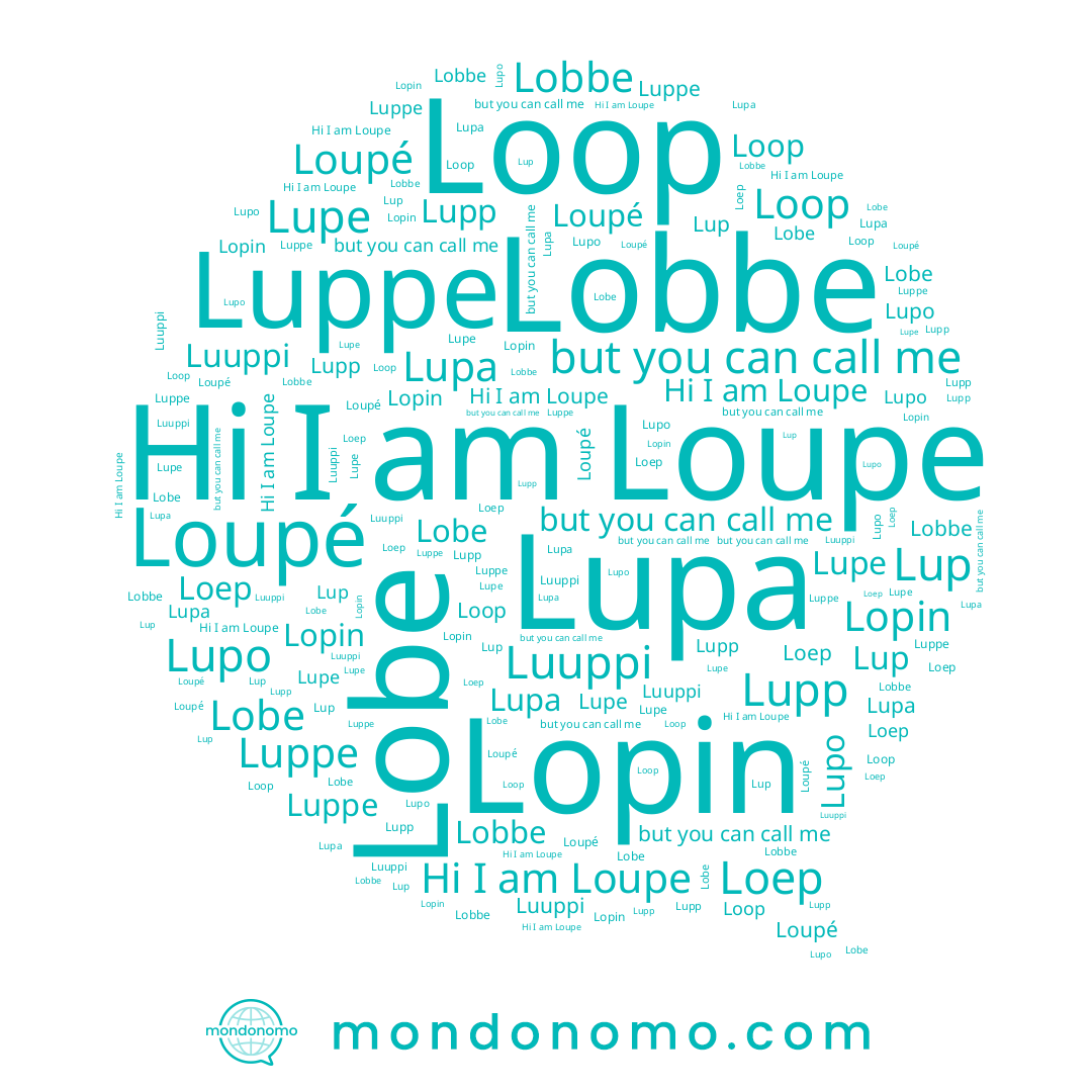 name Lupp, name Lopin, name Loupe, name Loupé, name Luuppi, name Loep, name Lupo, name Lup, name Lobbe, name Lupa, name Loop, name Lupe, name Luppe, name Lobe