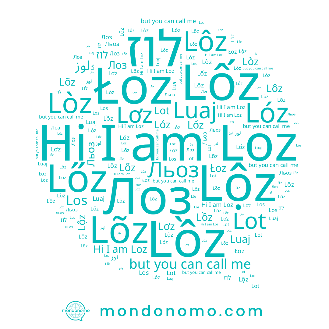 name Luaj, name Lồz, name Lòz, name Lõz, name Lốz, name Lot, name Lőz, name Łoz, name Льоз, name לוז, name لوز, name Lóz, name Lôz, name Lơz, name Loz, name Лоз, name Lộz, name Los