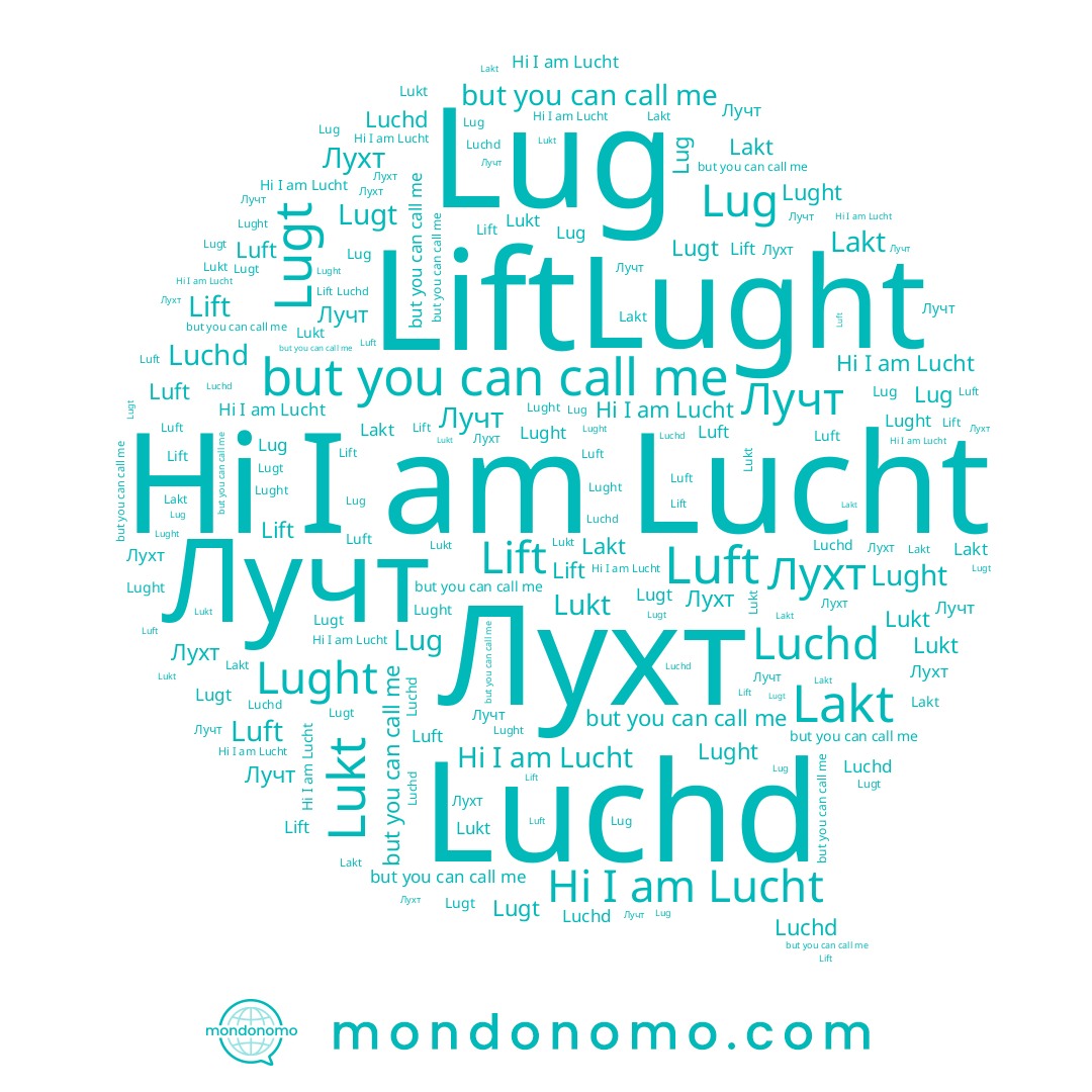name Lukt, name Lugt, name Лучт, name Lught, name Luchd, name Luft, name Lucht, name Лухт