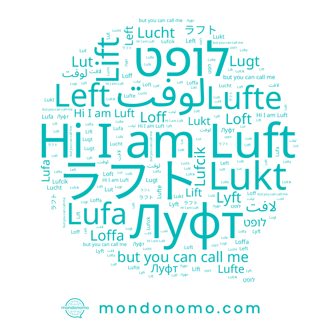 name Lukt, name Loffa, name Loft, name Lufcik, name לופט, name Lugt, name Lufte, name Луфт, name لافت, name Lucht, name Luft, name Lut, name Loff