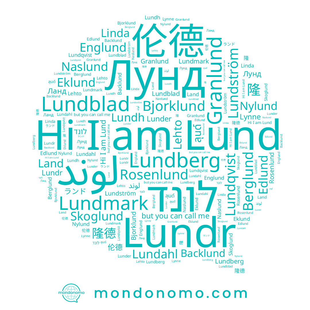 name Skoglund, name Linda, name Lundström, name לונד, name ランド, name Rosenlund, name Lunder, name Naslund, name Лунд, name Land, name Berglund, name Englund, name 隆德, name Lehto, name Ланд, name Eklund, name Edlund, name Lundberg, name 伦德, name Lundblad, name لوند, name Bjorklund, name Backlund, name Nylund, name Lund, name ลุนด์, name Lundr, name Granlund, name Lundahl, name Lundqvist, name 隆, name Lynne, name Lundmark, name Lundh