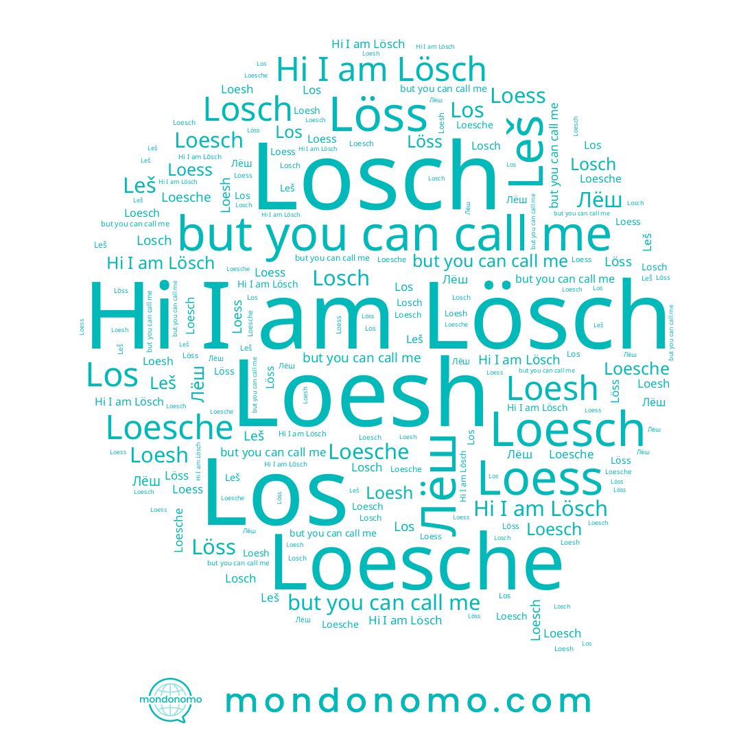name Lösch, name Loesh, name Leš, name Loesch, name Losch, name Loesche, name Los, name Löss