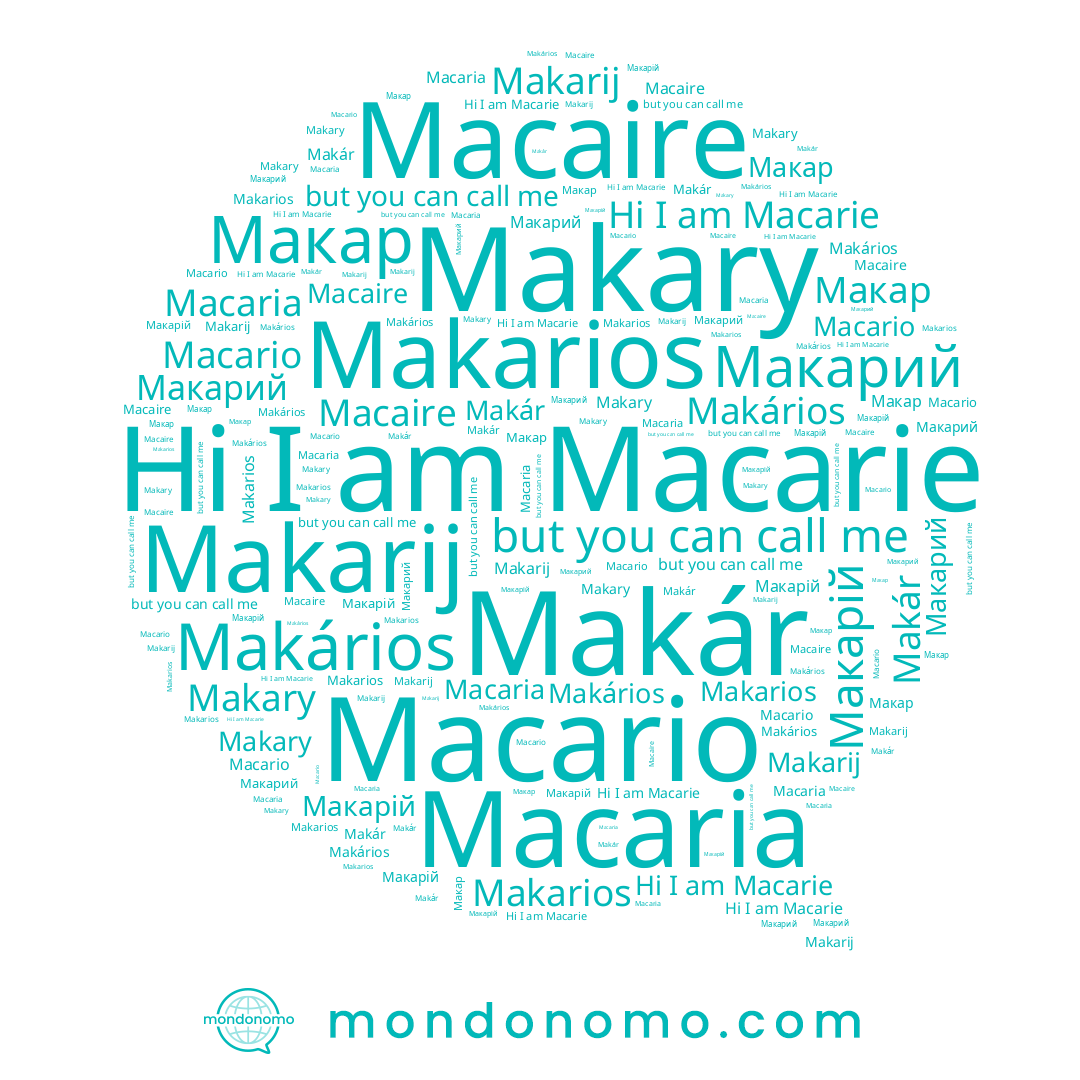 name Makary, name Macario, name Macaria, name Makarios, name Macaire, name Makários, name Макар, name Макарий, name Macarie, name Makarij, name Макарій