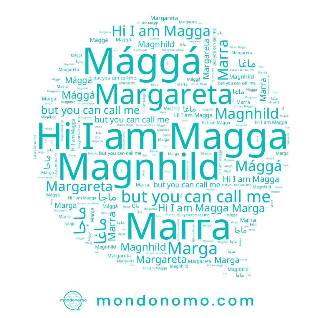 name Magga, name Магга, name Marga, name Mággá, name ماغا, name ماجا, name Margareta, name Magnhild