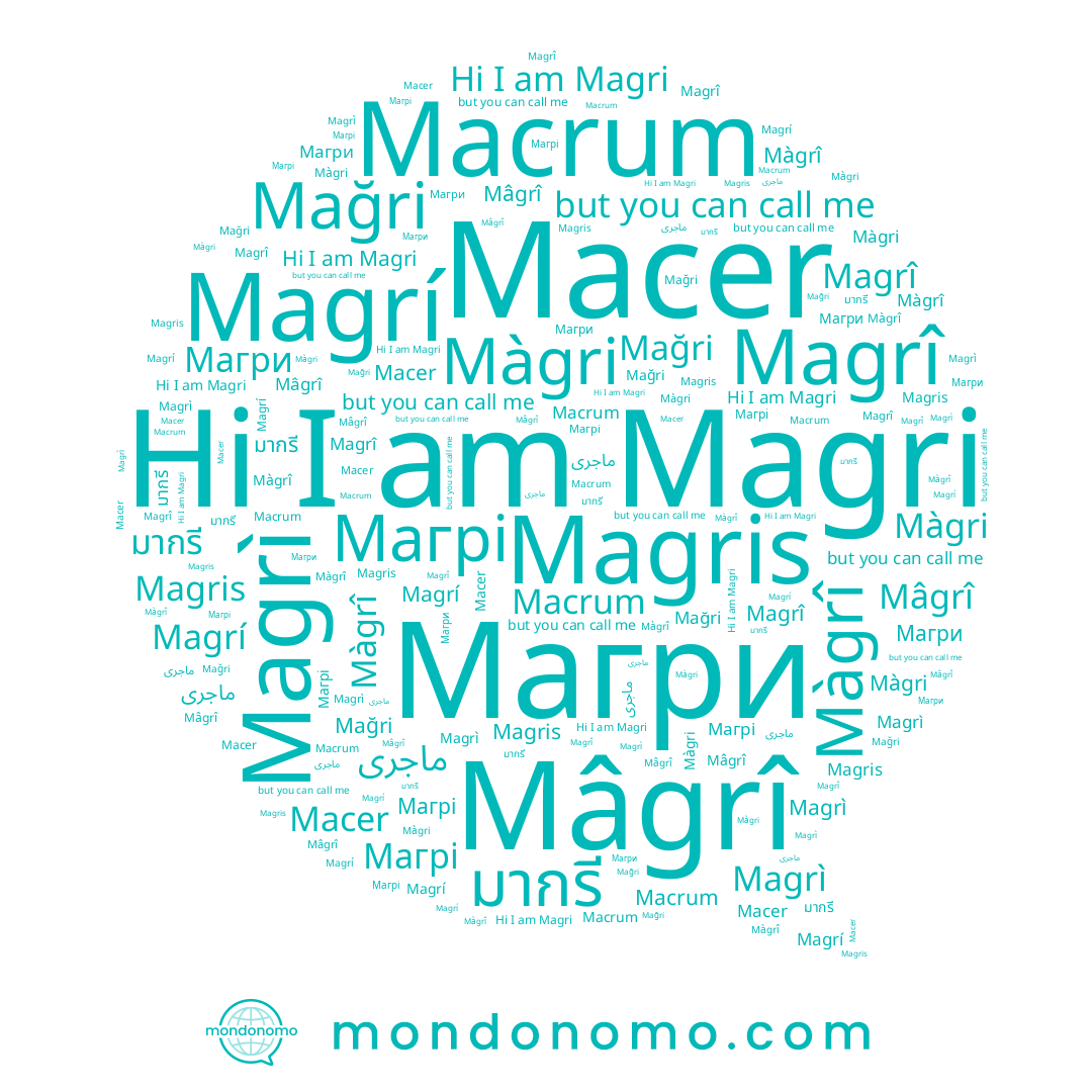 name Màgrî, name Mâgrî, name Магрі, name Màgri, name Магри, name Magrì, name Macrum, name Magrí, name Magris, name Magrî, name Macer, name Mağri, name Magri