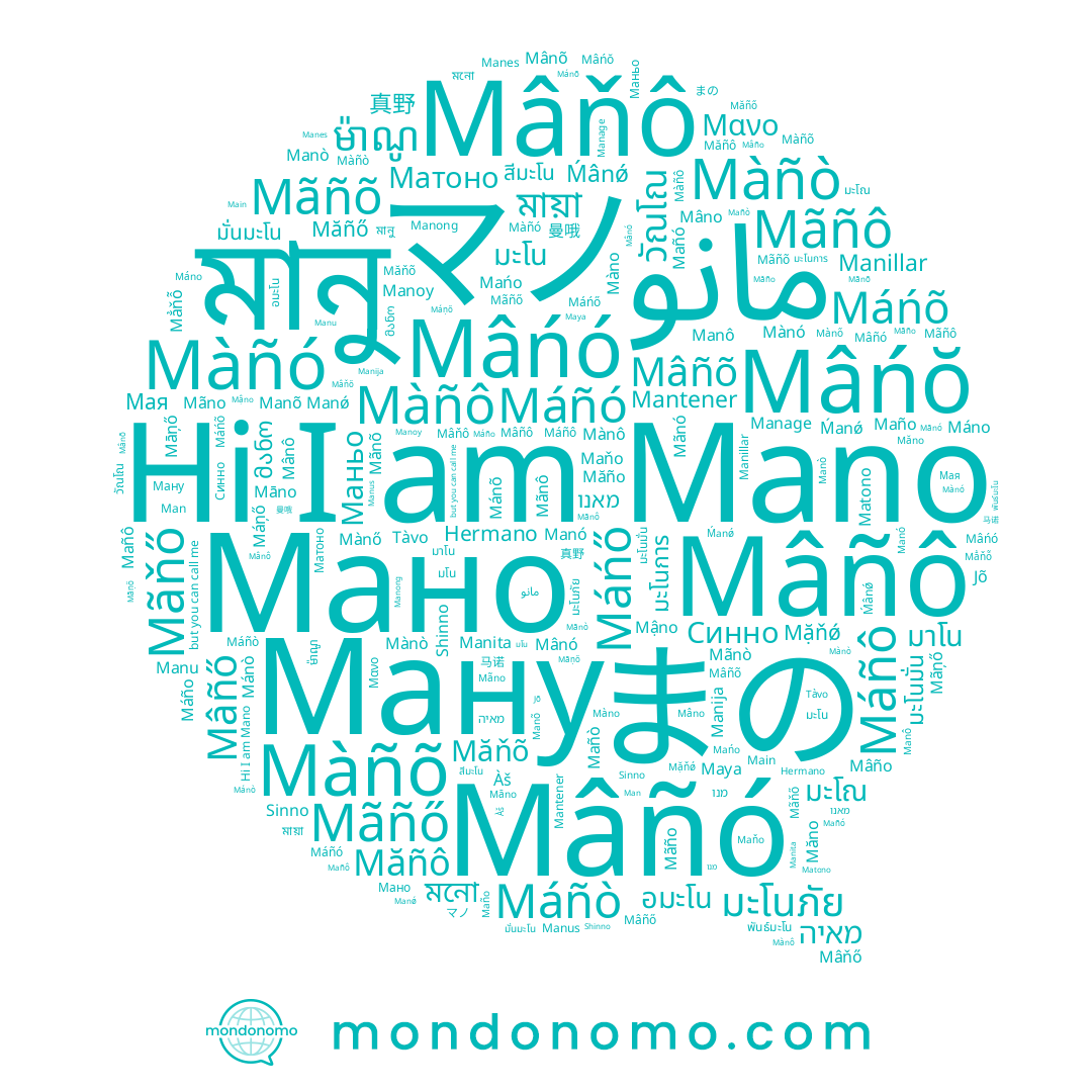 name Maňo, name Máņő, name Manǿ, name Máńõ, name Manô, name Màñó, name Manillar, name Mano, name Mâno, name Manò, name Hermano, name Mañó, name Manõ, name マノ, name Jõ, name Mànò, name Mànô, name Mànő, name Máñô, name Ману, name Manong, name Manija, name Mañô, name مانو, name Máńő, name Mânõ, name Màno, name Мано, name Manes, name Máno, name Manoy, name Màñô, name Mâño, name Manó, name Màñõ, name Man, name Matono, name Mańo, name Màñò, name Maya, name Main, name Maño, name Mànó, name Mâñó, name Mánõ, name Mañò, name Mânó, name Máño, name Manus, name Mánò, name Manu, name Manita, name Mânô, name Máñò, name Máñó