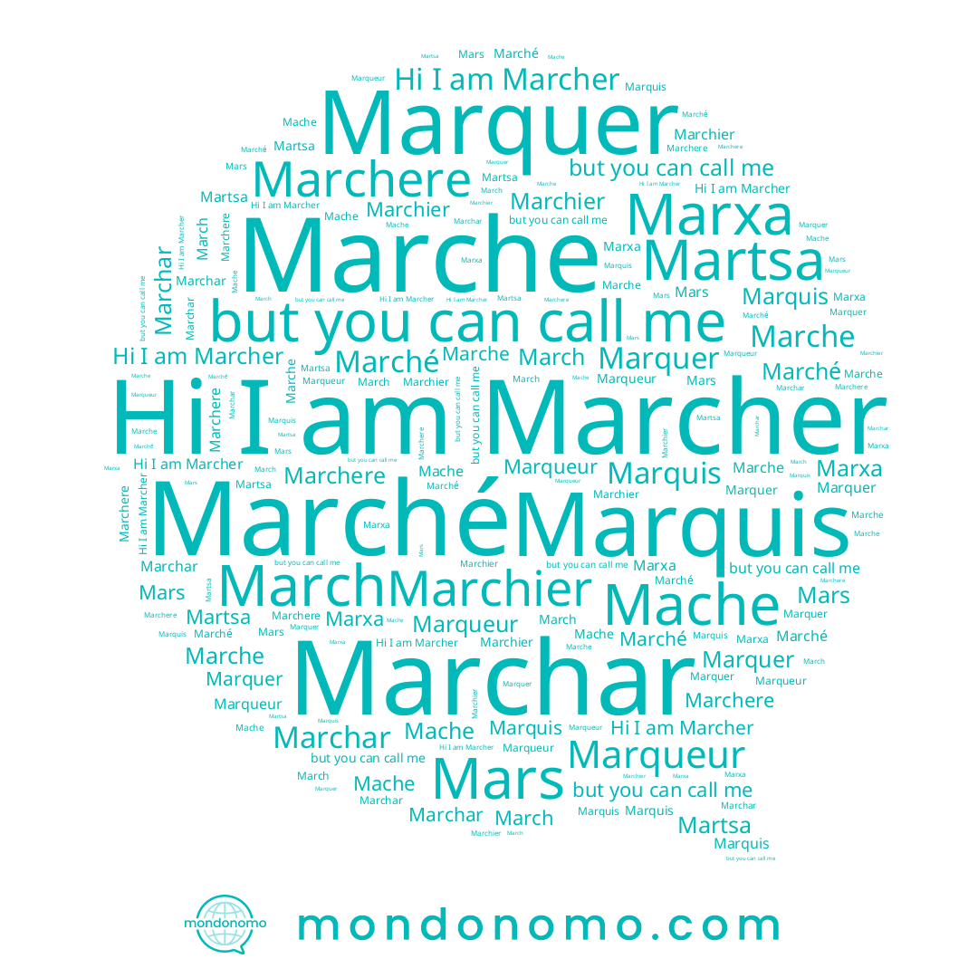 name Mache, name Martsa, name Marché, name Marche, name Marxa, name Marchier, name Mars, name Marqueur, name Marchar, name Marquis, name Marchere, name Marcher, name March, name Marquer