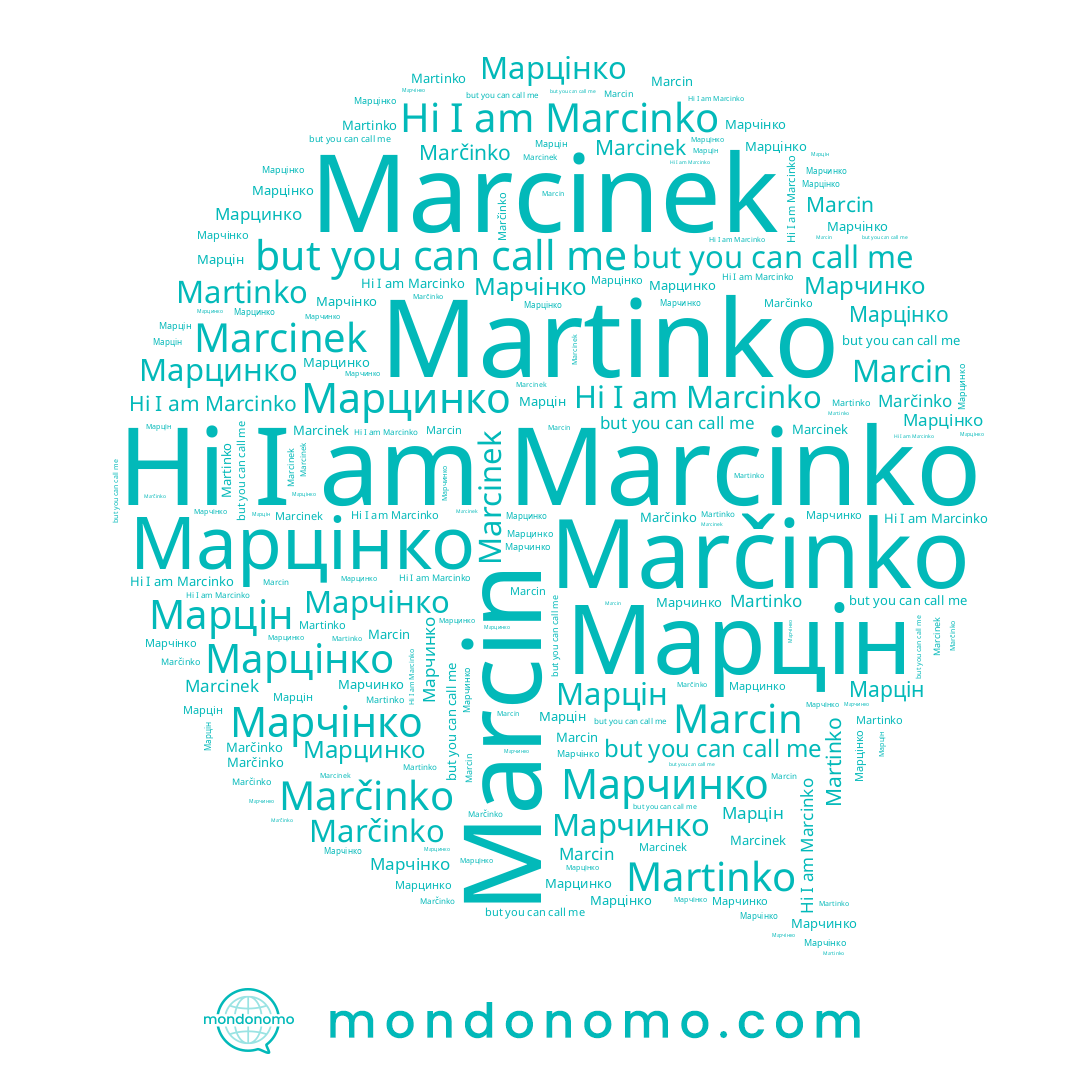 name Marčinko, name Marcinek, name Марцін, name Marcinko, name Martinko, name Марцинко, name Марчинко, name Marcin, name Марцінко, name Марчінко