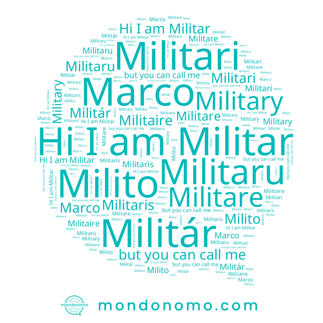 name Marco, name Militár, name Militari, name Militar, name Militaru, name Milito
