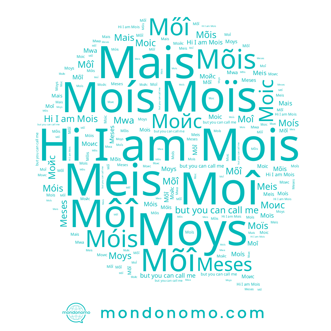 name Meis, name Moís, name Moî, name Моіс, name Mwa, name Моис, name Móis, name Мойс, name Mőî, name Mois, name Moïs, name Mõî, name Moys, name Mõis, name Mais, name Meses, name Môî