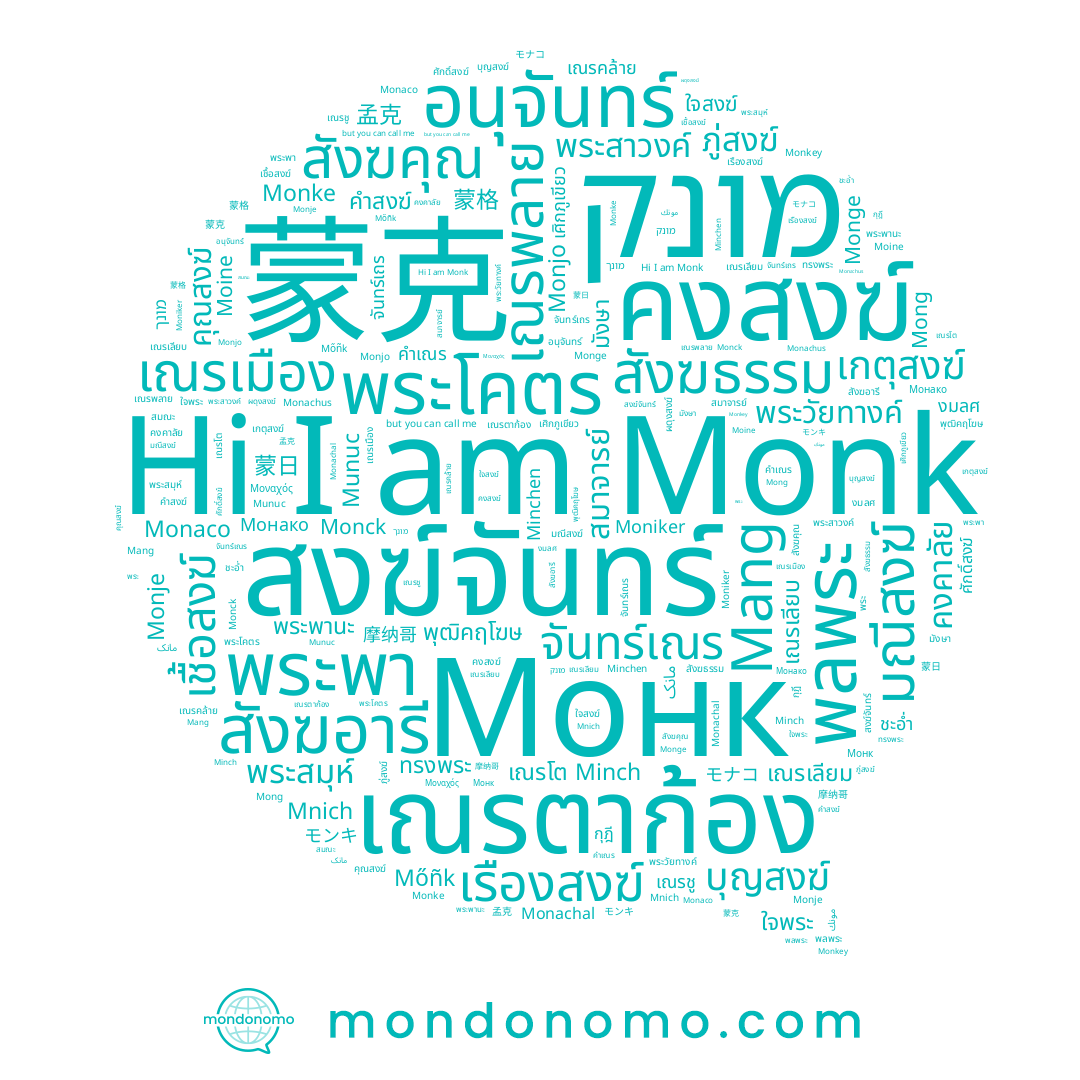 name مونك, name Monck, name พระ, name Monk, name 蒙克, name Munuc, name คำเณร, name พระโคตร, name مانک, name Moniker, name Монако, name Монк, name Monke, name Mang, name Μοναχός, name มณีสงฆ์, name Monje, name ศักดิ์สงฆ์, name พระสมุห์, name ทรงพระ, name ชะอ่ำ, name สงฆ์จันทร์, name พระวัยทางค์, name คงสงฆ์, name คำสงฆ์, name Minchen, name จันทร์เณร, name Mőñk, name Monaco, name งมลศ, name พระพา, name Mnich, name ผดุงสงฆ์, name พระสาวงค์, name สมาจารย์, name พลพระ, name คุณสงฆ์, name พุฒิคฤโฆษ, name ภู่สงฆ์, name คงคาลัย, name מונק, name มังษา, name บุญสงฆ์, name Minch, name Monachal, name Monjo, name מונך, name จันทร์เถร, name พระพานะ, name สมณะ, name Moine, name Monge, name Mong, name กุฎี