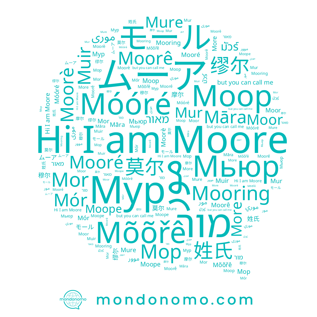 name 穆尔, name Moorè, name مور, name Móóré, name Moore, name مورى, name Moorê, name Mooring, name Мооре, name Māra, name Мьюр, name มัวร์, name Mur, name موور, name Mõõřê, name 莫尔, name 缪尔, name 摩尔, name Mure, name موري, name Mór, name Muir, name Моор, name Мур, name 姓氏, name Moor, name More, name Мор, name מור, name Mor, name モール, name Mooré, name ムーア
