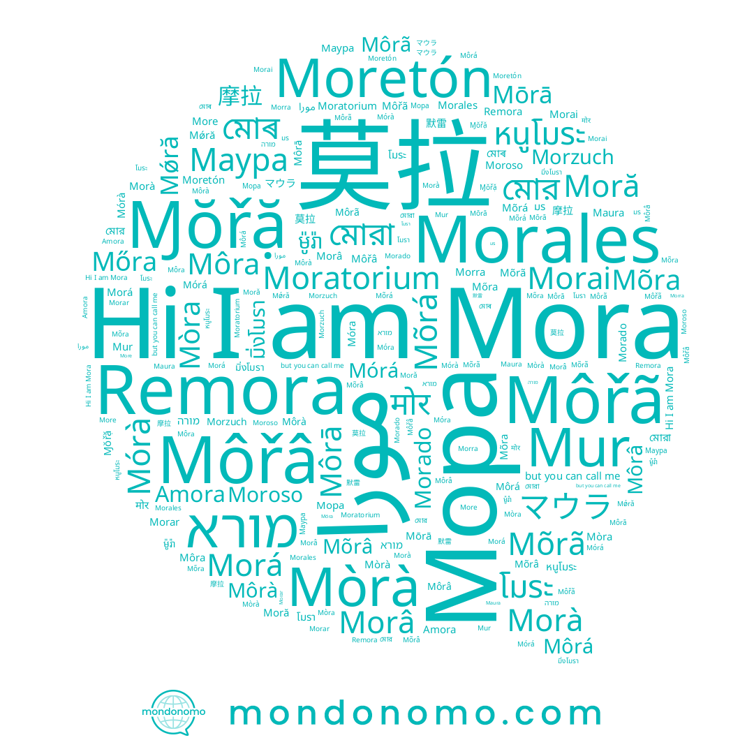 name Maura, name Môra, name Môrā, name Mõra, name Ɱŏřặ, name מורה, name Morâ, name Morà, name Mőra, name মোৰ, name Morra, name Mòra, name Morar, name มิ่งโมรา, name Moratorium, name หนูโมระ, name Morales, name โมรา, name Маура, name مورا, name Môřã, name Môrâ, name มร, name Mur, name ម៉ូរ៉ា, name Morai, name Mõrã, name Moretón, name মোর, name โมระ, name Amora, name Mǿră, name मोर, name Moră, name Morado, name Mórà, name Môrà, name Mòrà, name More, name Mora, name Mõrá, name Mõrâ, name Mórá, name Mōrā, name מורא, name Morzuch, name Morá, name 莫拉, name Móra, name Môřâ, name Môrã, name Мора, name মোরা, name Moroso, name Môrá