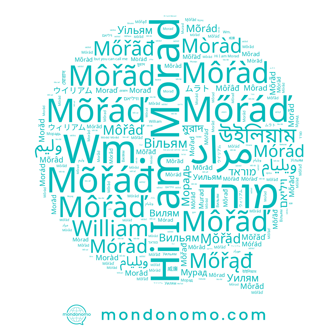 name Mòrâd, name Mõrad, name Môràd, name Mõřáď, name Morãd, name Mõřãď, name Morad, name Mòŕàď, name Môrād, name Móràd, name Mórad, name مراد, name Môřàđ, name Morăd, name Móřáď, name מורד, name Морад, name Mòràd, name Morád, name Môřãď, name Mòrád, name Mõrád, name Mõrād, name Môřãd, name Murad, name Móŕád, name Mòrãd, name Môřâđ, name Mõrãd, name Mõřađ, name Môŕâđ, name Mõràd, name Môrãd, name Moraď, name Mórâd, name Mõřáđ, name Mořad, name Mórád, name Mõrađ, name Mõŕãđ, name Mõrâd, name Mòŕáđ, name Mórãd, name Morâd, name Mòrad, name Môŕàď, name Morađ, name Môrad, name Morād, name Môřâď, name Mõřàď, name Moràd, name Môŕàd, name Môrâd
