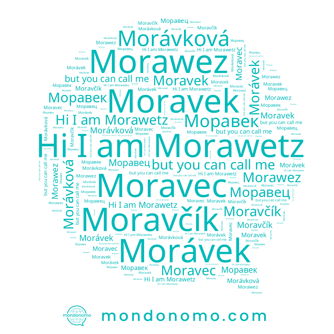 name Morávková, name Моравец, name Morawetz, name Моравек, name Morawez, name Morávek, name Moravec, name Moravek, name Moravčík