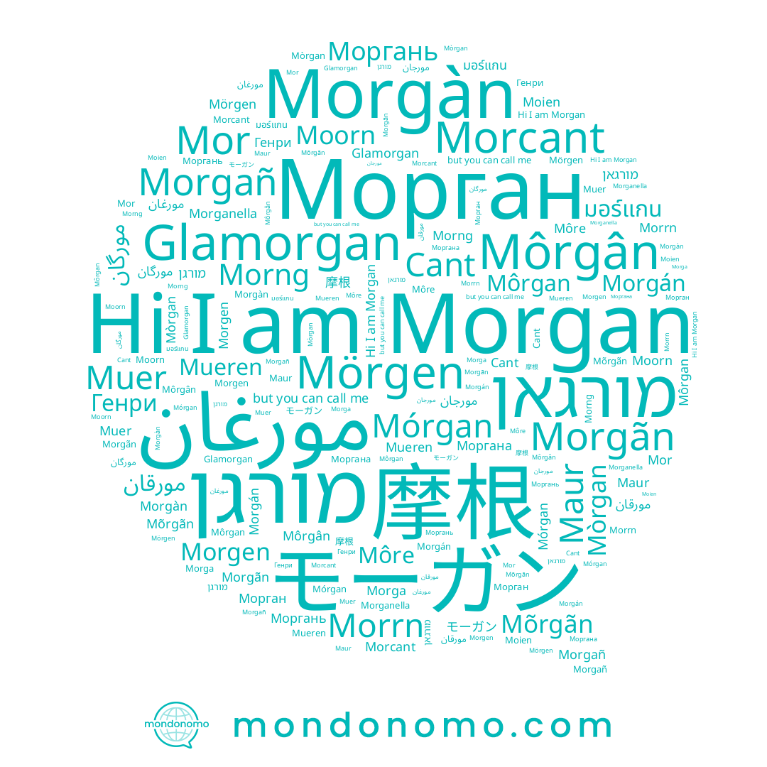 name Mòrgan, name مورجان, name Morganella, name Cant, name Morgán, name Morng, name Mórgan, name Moien, name Morgen, name Morgan, name Морган, name Morrn, name Maur, name Mõrgãn, name מורגן, name Morgãn, name Moorn, name Моргана, name Mörgen, name Morgàn, name مورگان, name 摩根, name Glamorgan, name Моргань, name Morcant, name Morga, name מורגאן, name مورقان, name モーガン, name Morgañ, name Môre, name Mor, name Генри, name Môrgân, name Mueren, name มอร์แกน, name Môrgan, name Muer